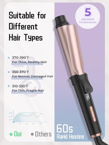 Mini Hair Curling Tongs for Short Hair 25mm, Travel Hair Tongs Iron for Europe, Portable Hair Wand Dual Voltage with 5 Heat Settings — view 3