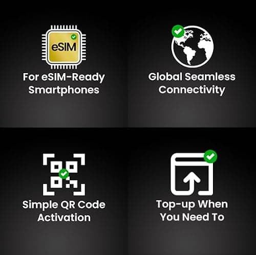 Global Roaming eSIM – 172 Countries, 268 Networks – For eSIM Compatible Devices – eSIM QR Code Activation – Perfect for Travel — view 5