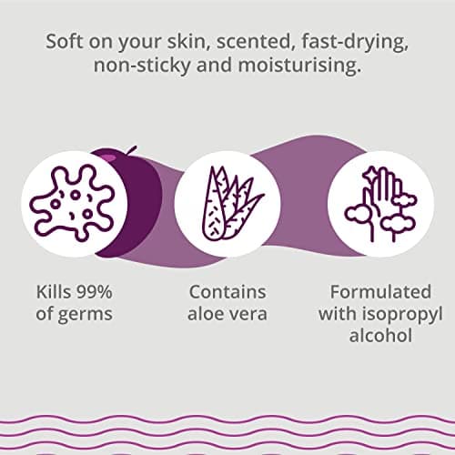 Palm Safe Rhubarb and Plum 60ml Anti Bacterial Premium Hand Sanitiser Travel Size Refillable Clip Bottle Quick Drying Non Sticky Extra Moisturising Kills 99.9% of Viruses and Bacteria — view 5