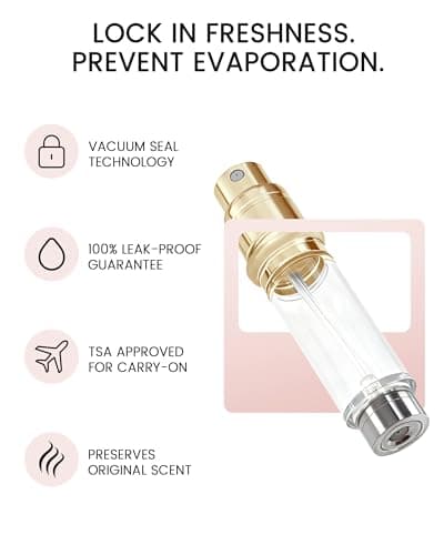 Perfume Atomisers Refillable Travel Spray Bottle 5ml Mini Atomiser Gold — view 3