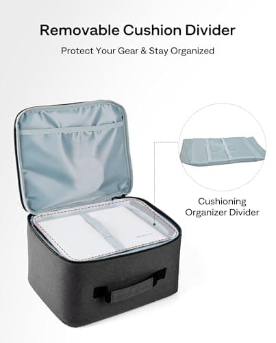 Aurzen Projector Carrying Case for EAZZE D1/D1G/D1R, 3-Layer Protection — view 4