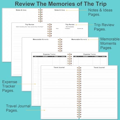 Travel Journal for Women & Men, Vacation & Road Trip Planner Organizer, Travel Notebook for 6 Trips, Trip Planner Gift to Record Memories and Adventures from Special Trips, 5.8" x 8.5", Teal Floral — view 5