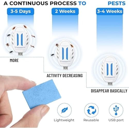 2PCS USB Mosquito Repellent Plug In,Indoor Insect Repellent Plug In,Portable USB Mosquito Ki/ller with 120 Repellent Tablets,Insects Repellent for Travel,Electric Mosquito Repeller for Indoor Outdoor — view 4