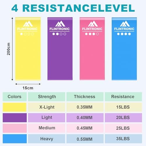 Flintronic Exercise Resistance Bands, 4 Pack Resistance Bands Set, TPE Elastic Bands with 4 Resistance Levels, 2M Workout Resistance Bands for Women and Men Strength Training, Yoga, Pilates — view 2