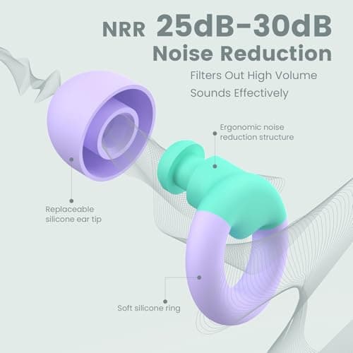 JUSTRVN Kids Ear Plugs(6+yrs)-2 Pairs of Reusable Noise Reduction Earplugs for Small Canal With 6 Tips,Soft Silicone Earplugs for Sleeping,Focus,Travel,Socializing,Concert&Hearing Protection 25dB-30dB — view 2
