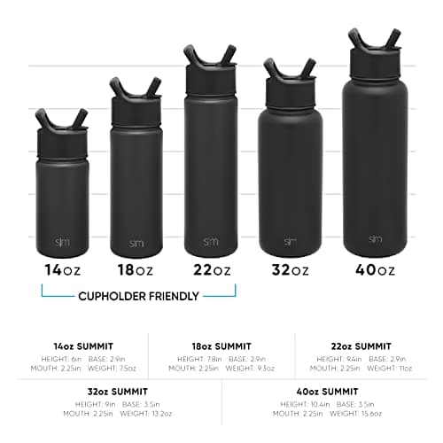 Simple Modern Water Bottle with Straw and Chug Lid | Insulated Stainless Steel Bottle for Sports Gym | Summit Collection | 950ml | Graphite — view 4