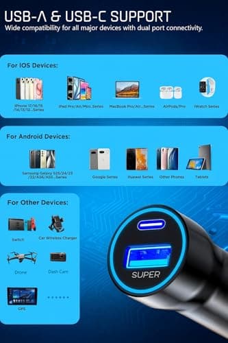 WOW Travel 48W Fast Car Charger Dual Port USB C + USB A, Mini Cigarette Lighter Adapter QC3.0 PD 30W Fast Charging for iPhone 16 15 14 13 12, Samsung Galaxy S25 S24 S23 Ultra, iPad & Android Devices — view 5
