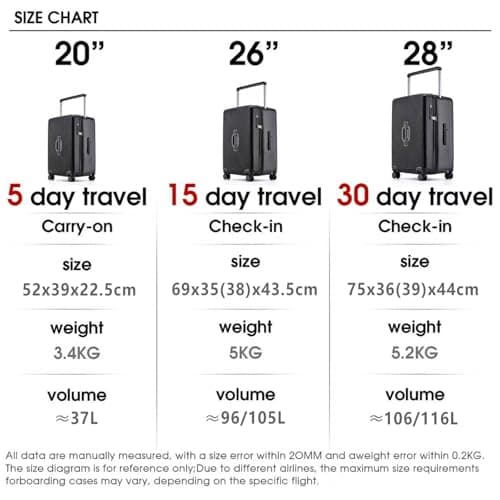 LIGHTGO 20" Hardside Cabin Case, TSA Lock, Brake Spinner Wheels — view 4