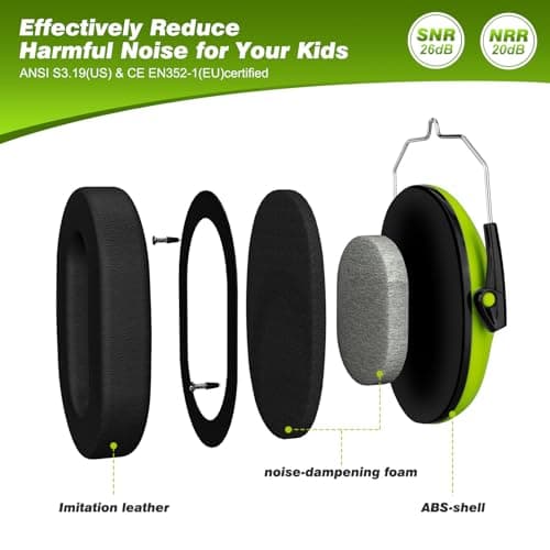 Kids Ear Defenders 2 Pack, Noise Cancelling Headphones for 3-16 Year — view 3