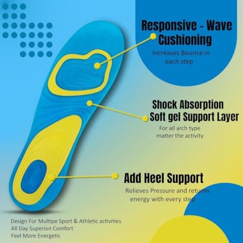 Men's Gel Insoles, Arch Support Shoe Inserts,Cushioned Shock Absorbing Silicone Insoles for Work Boots,Trainers, Walking Shoes, Running Shoes, Everyday Comfort, Trim to Fit — view 5