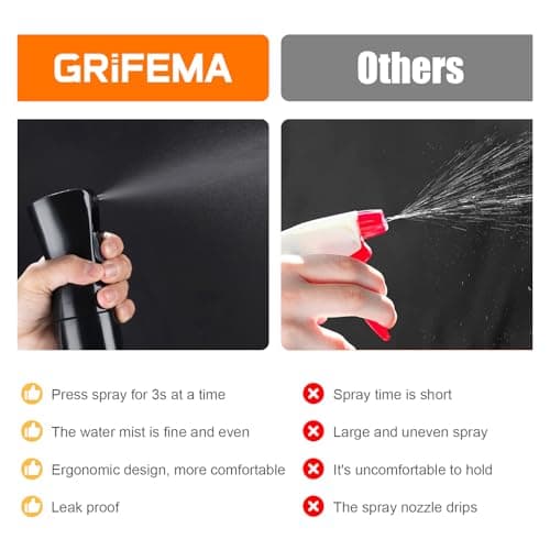 GRIFEMA Continuous Spray Bottle, 200ml Fine Mist Water Spray Bottle — view 6