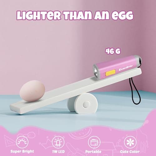 EverBrite Mini LED Flashlight, Lightweight (46 g), Pink — view 3