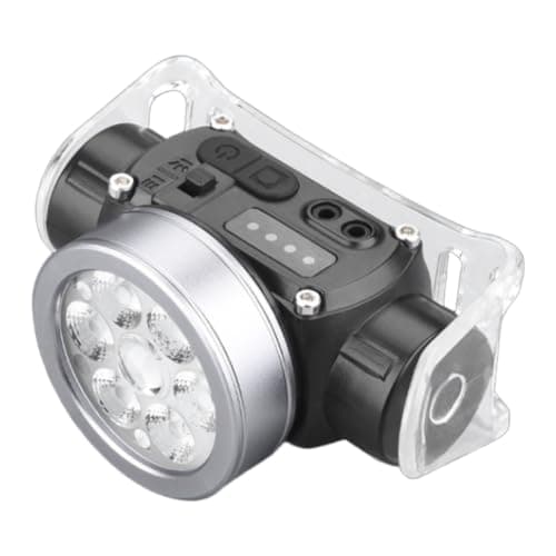 Hoppipola LED Headlamp with Gesture Control, 90° Swivel, Zoomable, 6 Modes, Waterproof, 500 m Range, USB-C Rechargeable, Aluminium Alloy, Black
