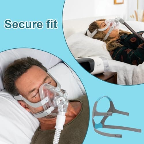 F20 CPAP Replacement Headgear Strap Unisex, Compatible with AirFit F20 — view 6