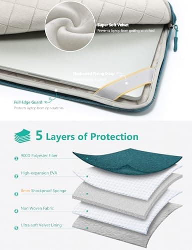 HYZUO 15-16 Inch Laptop Case Sleeve for MacBook Pro 16 M5, Dark Green — view 5