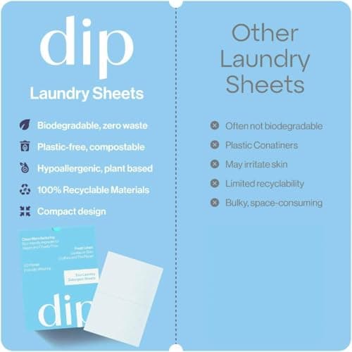 Dip Eco-Friendly Laundry Sheets Detergent | Plant Based, Plastic Free & Zero Waste | Perfect for Sensitive Skin | Travel Washing Detergent Sheets | 30 Sheets — view 5