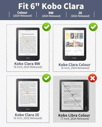 MoKo 2 Pack Anti-Glare Screen Protector for 6" Kobo Clara Colour/Clara BW — view 2