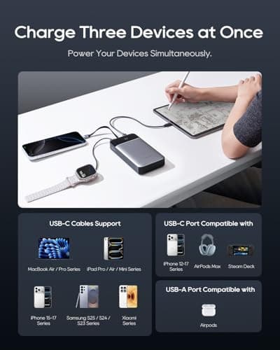 CUKTECH 100W Power Bank 25,000mAh, Dual-Way Fast Charging & Triple Charging Ports, Digital Display for Laptops, iPhone 15, MacBook Pro with 9-Fold Safety Protection — view 4