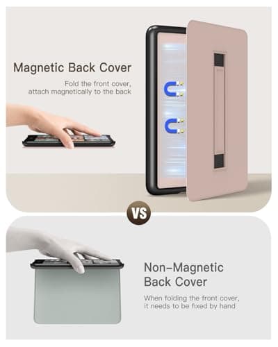 MoKo Case for 7" Kindle Paperwhite 12th Gen 2024 & Colorsoft, Rose Gold — view 4