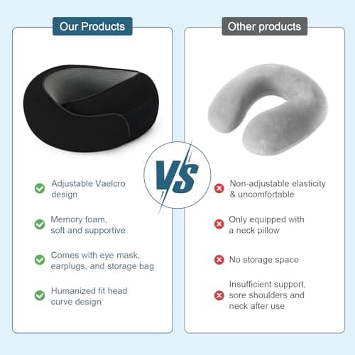 Purecas Memory Foam Travel Neck Pillow, 360° Support with Eye Mask&Earplugs — view 4