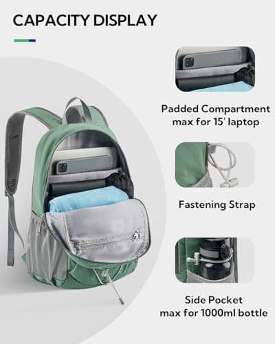 Waterfly 20L Hiking Backpack with Chest Strap, Small Rucksack for Men Women — view 4