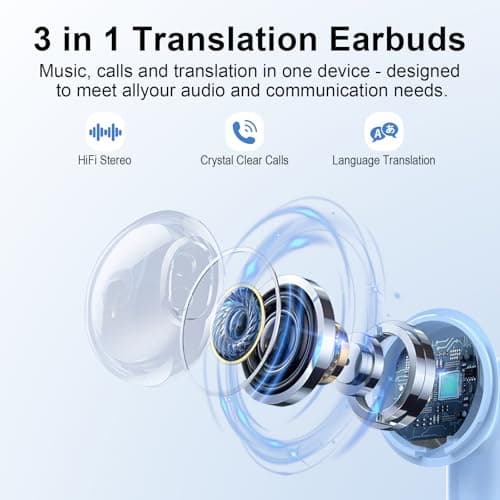 Niderson Wireless Earbuds, Bluetooth 5.3 Headphones in Ear Light-Weight Built in Noise Cancelling Mic, 32Hrs Playtime Bluetooth Earbuds HiFi Stereo Sound, IP7 Waterproof, Touch Control Ear Buds Blue — view 2