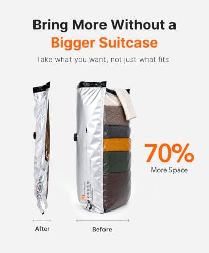 Vacbird Vacuum Storage Bags with USB & Battery 2-in-1 Rechargeable Electric Air Pump, Space Saver Bags for Travel and Home, 20 Pack — view 5
