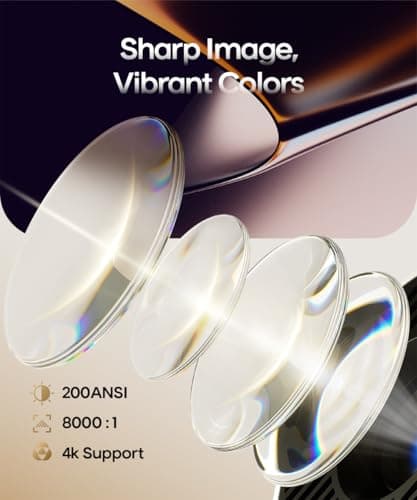 Magcubic Mini Projector 4K Support, Auto Keystone Smart Portable Projector — view 2