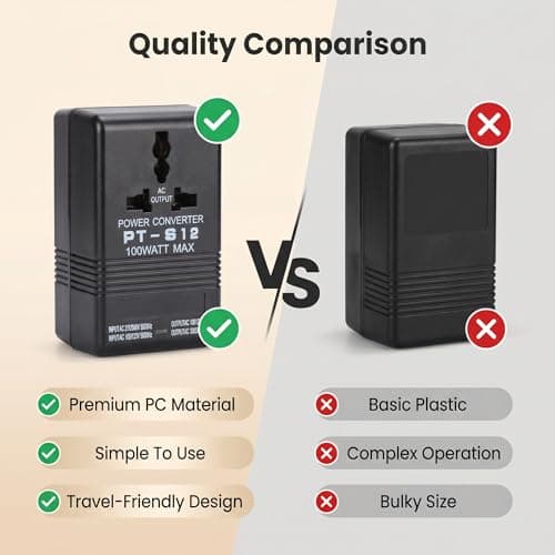 AYNEFY Voltage Converter 100W, Step Up/Down Power Transformer AC100-120V 50/60Hz to AC220-240V 100W with USB Port for Hair Dryer Straightener Iron Charger Travel Use — view 4