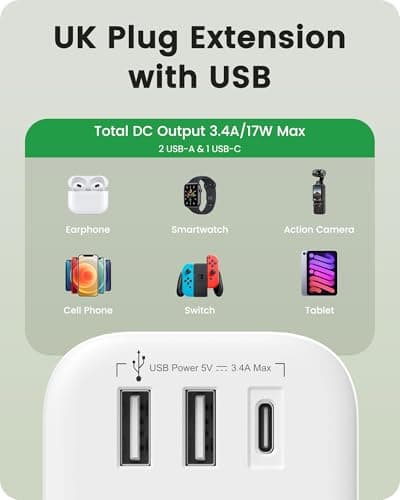 LENCENT Double Plug Adaptor with 1 USB C and 2 USB Ports, Surge Protected — view 3