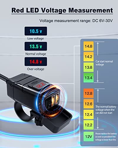 EXTRACTME Motorcycle Phone Charger, 6.8A Quick Charge 3.0 Dual USB with Voltmeter & ON/Off Switch, Waterproof Quick Disconnect SAE to USB Adapter for Phone, Tablet, GPS — view 3