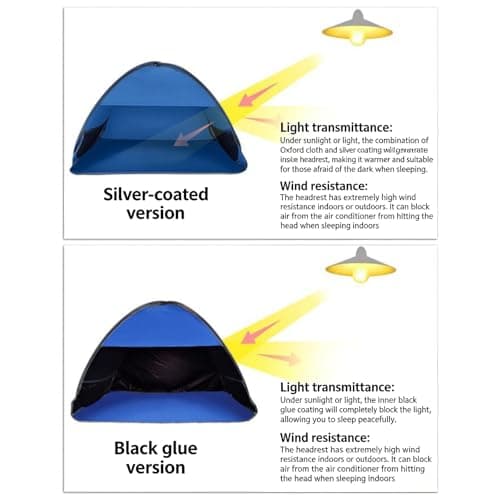 Head Security Tent for Privacy and Comfort During Outdoor Activities Medium Size Compact Break Tent — view 2