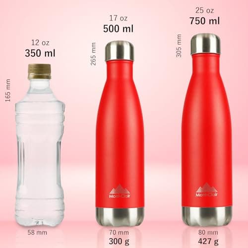 Mont-Clair H2O Stainless Steel Water Bottle, Vacuum Insulated - BPA Free, 12h Hot & 24h Cold Drinks, Metal Water Bottle 500ML Leakproof, Ideal for Adult, Kids, Running - Red — view 3