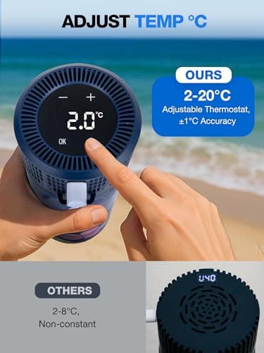 YOUSHARES Electric Monjaro Cooler Travel Case - 2-20℃ Custom&Display Temperature Portable Mini Fridge for Insulin, Medicine, TSA Approved Diabetic Medication USB Charger Refrigerator for Pens Peptide — view 2