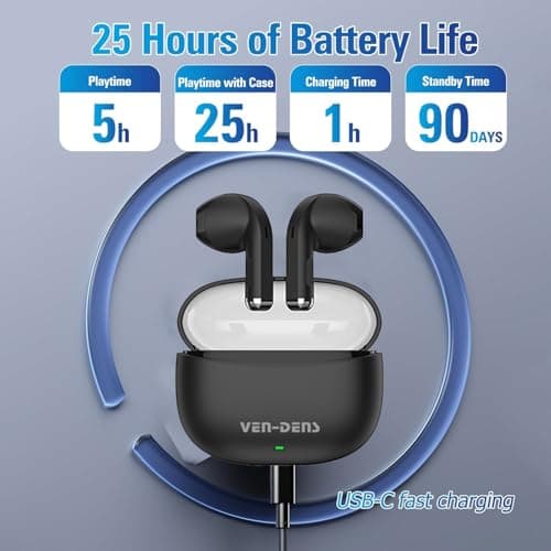 Wireless Earbuds For Google Pixel 11 Pro XL 10A 10 Pro 9-Pro-XL Fold 8A 8 — view 6