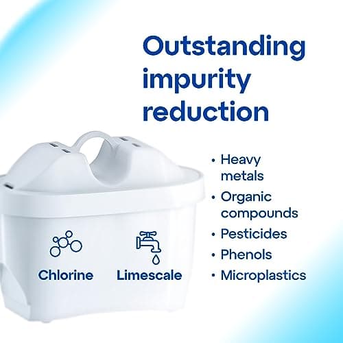 AQUAPHOR Water Filter Jug Compact Orange 2.4L with 1 x Maxfor+ Cartridge — view 6