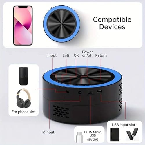 Hethlif G320 LED Mini Projector Video Beamer Support 1080P USB Sync Screen Smartphone Kids Projetor Home Theater PK YT200 Easy Install Easy to Use A — view 5