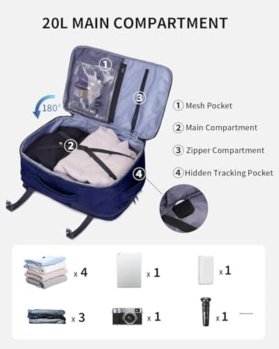 ECOHUB for Ryanair Cabin Bags 40x20x25, Underseat Hand Luggage Backpack with Laptop Compartment, Recycled Travel Carry on Bag, Flight Rucksack with Anti-Theft Pocket, Patented, Blue-20L — view 3