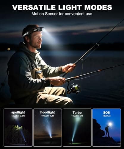 AdamStar Rechargeable Head Torch 3Packs, Detachable Waterproof Handheld Torches Led with Lightweight Reflective Strip Design, 4 Modes, Magnetic Base, Motion Sensor for Kids Adults Emergency, Hard Hat — view 5