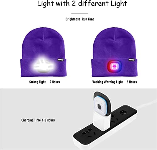 ATNKE LED Lighted Beanie Cap,USB Rechargeable 4 LED Red and Blue Glow Flashing Running Headlamp Hat Winter Warm Gifts for Men and Women/Purple — view 6