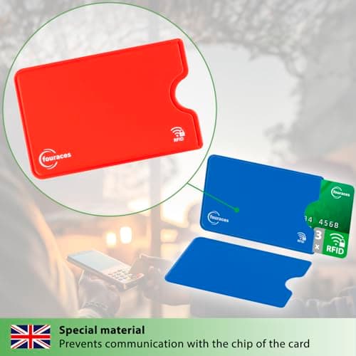 fouraces RFID Blocking Sleeves, 3 Pieces - Credit Card Protector - Card Blocker for Bank Card, Anti Fraud NFC Card Holder — view 4