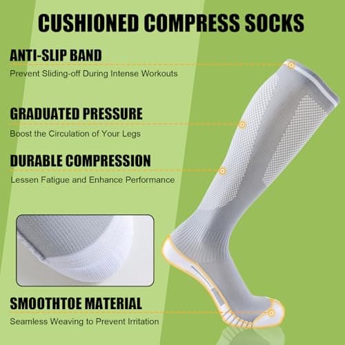 Niorasen Compression Socks for Women Men 20-30mmHg, 3 Pairs Flight Socks — view 3