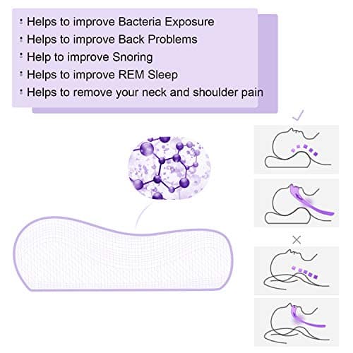 ZG Home Memory Foam Velvet Cover Pain Sleeping, Cervical Neck Support for Back and Side Sleepers Orthopedic Contour Premium Pillow (24”x15”) Queen Size White (2 Pack) — view 4