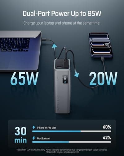 CUKTECH 15SE 65W Power Bank,20000mAh Fast Charging Portable Charger for Laptops and Phones with USB C Input&Output battery Pack for iPhone 15 14 Samsung S23 Ultra iPad Tablet Action Camera Steam etc — view 4