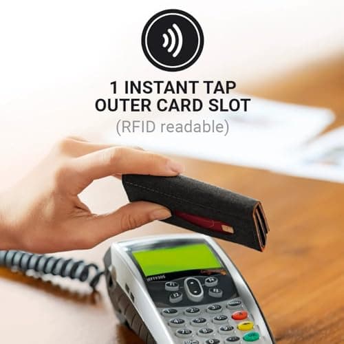 Go Travel RFID Wallet - Tri-Fold Micro for Cards, Anti Identity Theft — view 5