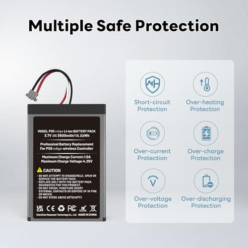 2026 Upgrade Battery for PS5 Dualsense Edge, High Capacity 3600mah Rechargeable Battery Pack for PlayStation 5 Dualsense Edge Controller with Tool Kit (2-Pack) — view 5