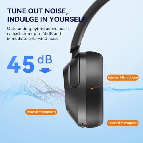 EarFun Wave Pro Hybrid Active Noise Cancelling Headphones, Wireless — view 2