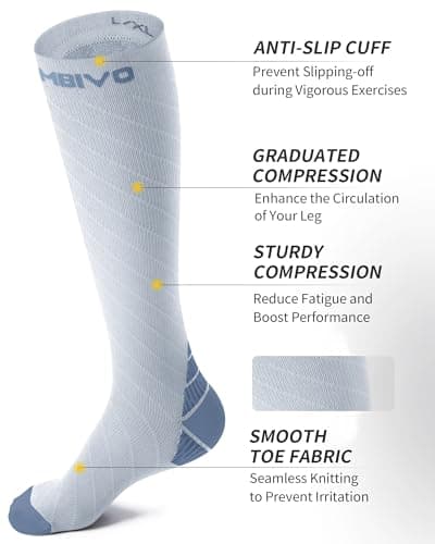 CAMBIVO Compression Socks for Women & Men 2 Pairs, Flight Socks Compression Stockings Running Socks for Calf & Ankle Support, Sports, Flying, Maternity Pregnancy, Nurses, Travel (Grey/Blue, XXL) — view 2