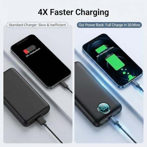 Power Bank Fast Charging, 26800mAh Portable Charger Battery Pack — view 4