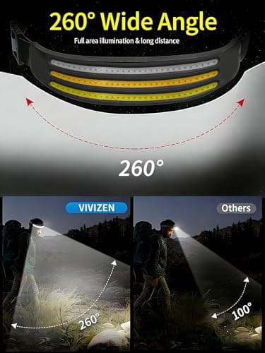 VIVIZEN Ultralight 98g COB LED Head Torch Rechargeable 230 Wide Angle Motion Sensor Headlamp with Red White Light Waterproof Headlight for Fishing Night Hiking Readin — view 3